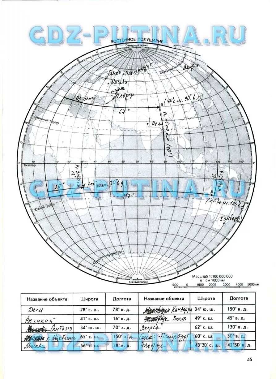География 5-6 классы класс рабочая тетрадь Сиротин. Гдз по географии 5 класс рабочая тетрадь стр 44-45. Градусная сеть 5 класс география. География 5 класс контурные карты гдз градусная сеть.