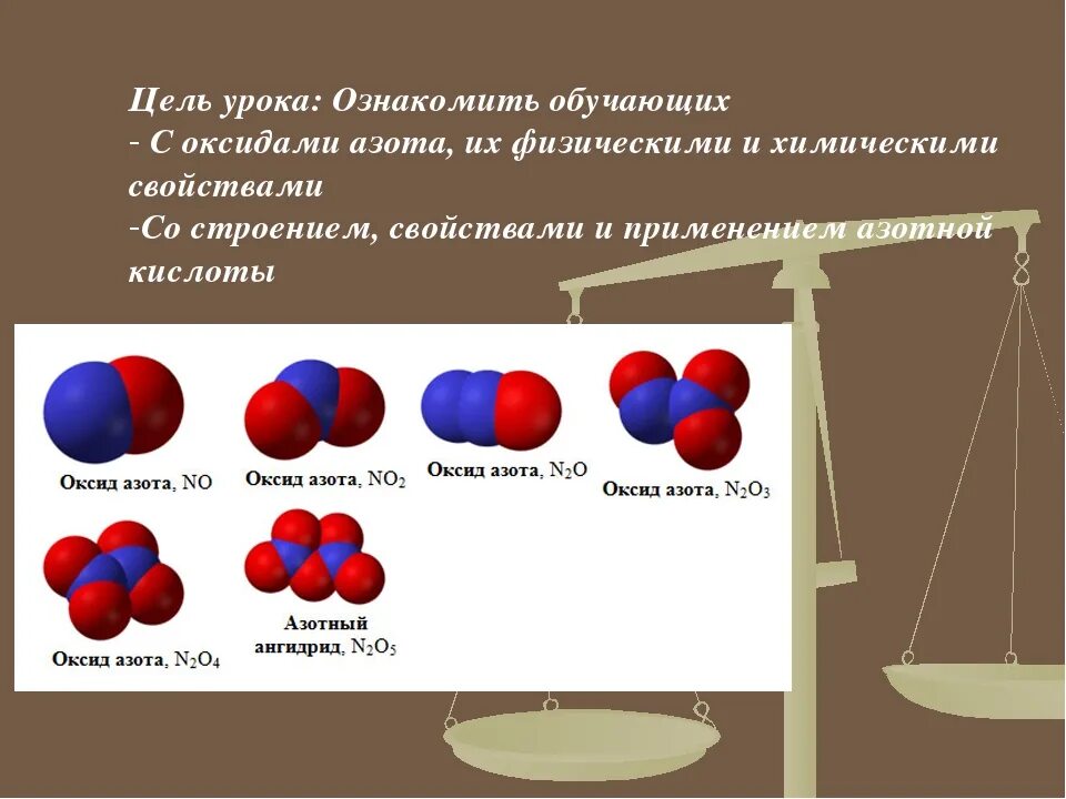 Оксид азота iv реагенты. Из азотной кислоты оксид азота 1. Пространственная форма молекулы оксид азота 4. Соединения азота оксид азота. Оксиды азота 1 физические свойства и химические свойства.