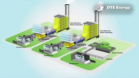 Gas power plant