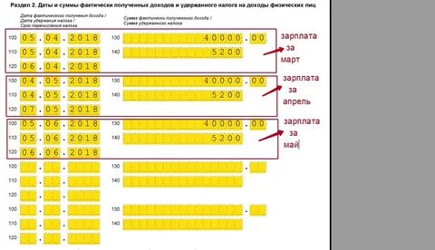 Зарплата декабря как отразить