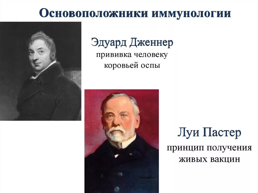 Дженнер биология. Основатель иммунологии. Дженнера (1749-1823),. Основоположники иммунологии. Основоположник микробиологии.