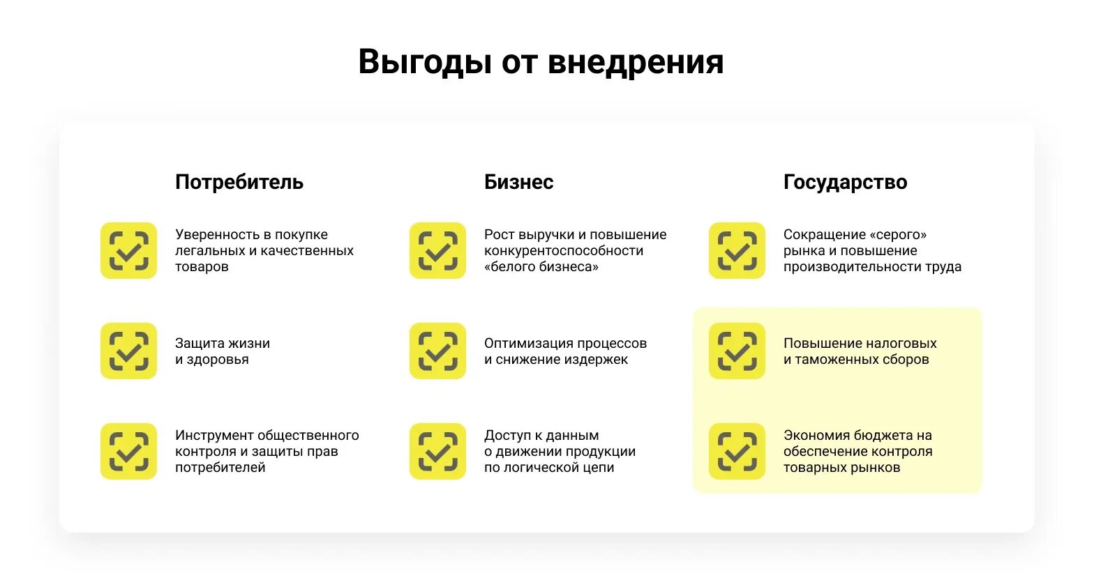 Список маркировки с 1 апреля. Маркировка товара. Внедрение маркировки. Обязательная маркировка. Маркировка товаров 2022.