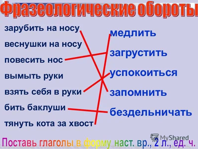 Повесить нос заменить глаголом. Повесить нос. (Глагол). Повесить нос значение. Повесить нос синоним. Глагол синоним к слову повесить нос.