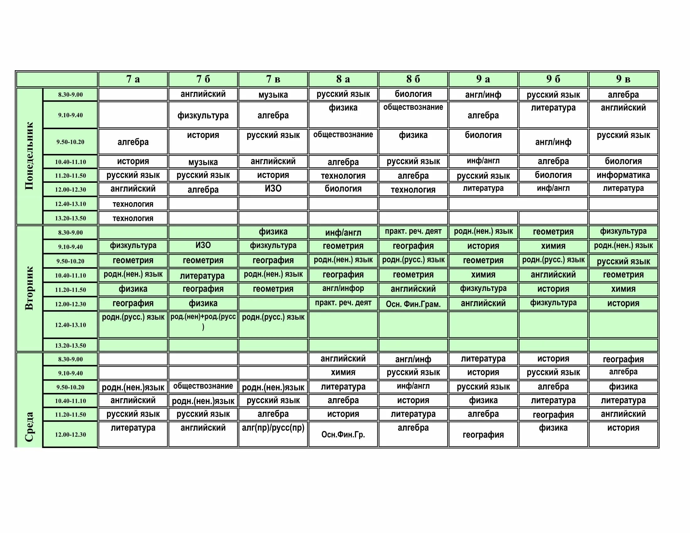 расписание уроков гимназия 5 чебоксары