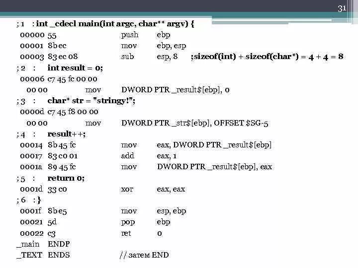 INT это в информатике. INT main. Что обозначает INT В информатике. Cdecl в Паскале. Cdecl main