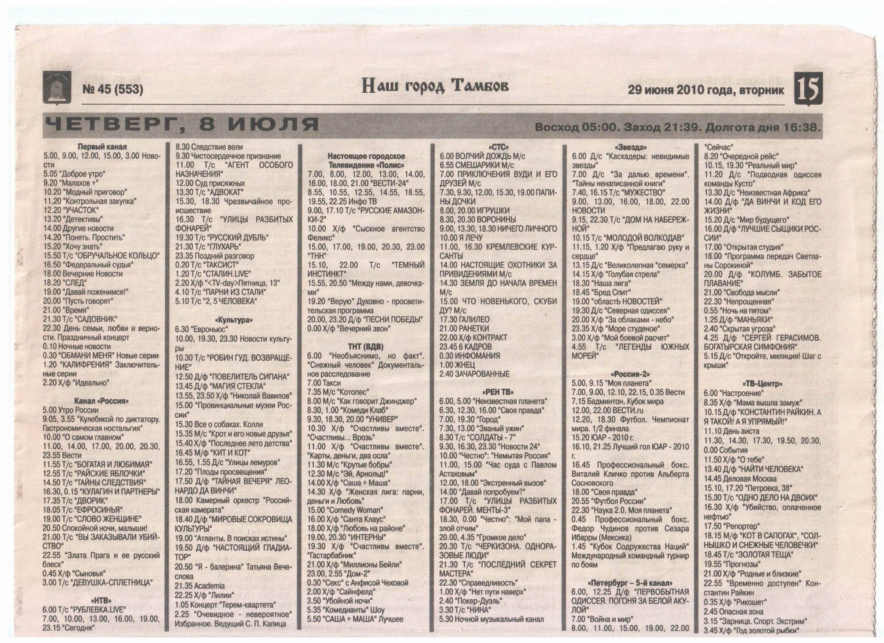 программа каналов. программа передач россия-1. тнт программа 1998. программа передач 1993 года. програпммателепередач.