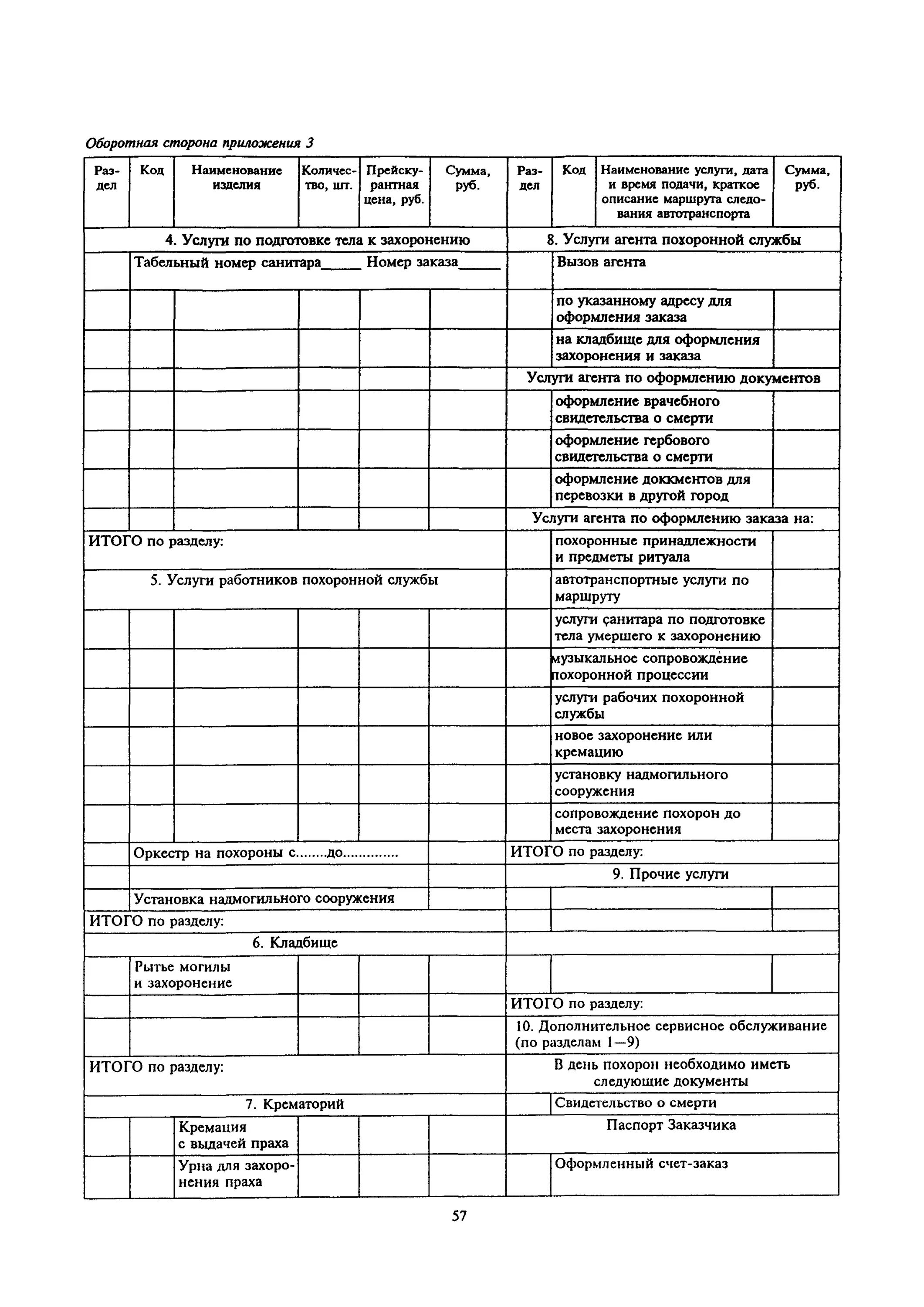 Документы для захоронения в родственную могилу. Разрешение на захоронение в родственную могилу. заявление на захоронение в родственную могилу образец. перечень документов для захоронения урны на кладбище. документы для захоронения урны в родственную могилу.