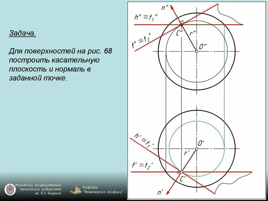 Найти касательную плоскость и нормаль. Нормаль в начертательной геометрии. нормаль к поверхности сферы. построение нормали к поверхности. построение касательной плоскости к сфере..