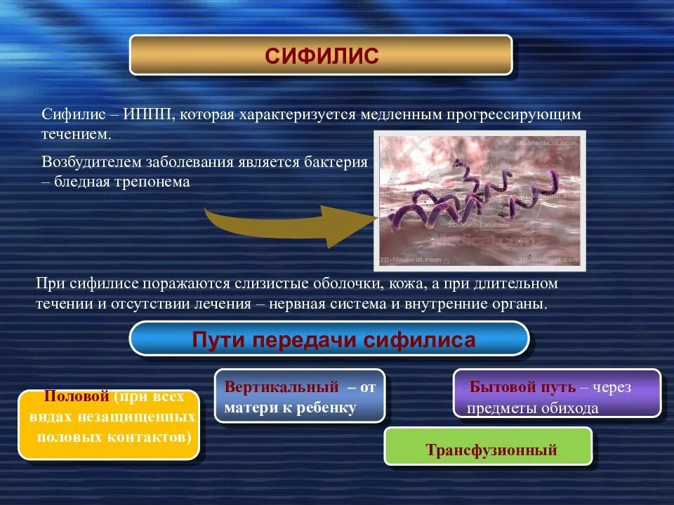 Врожденные заболевания передающиеся половым путем. Памятка по профилактике сифилиса. Заболевания передаваемые половым путём. Инфекции передаваемые половым путем сифилис. Заболевания которые передаются половым путём.