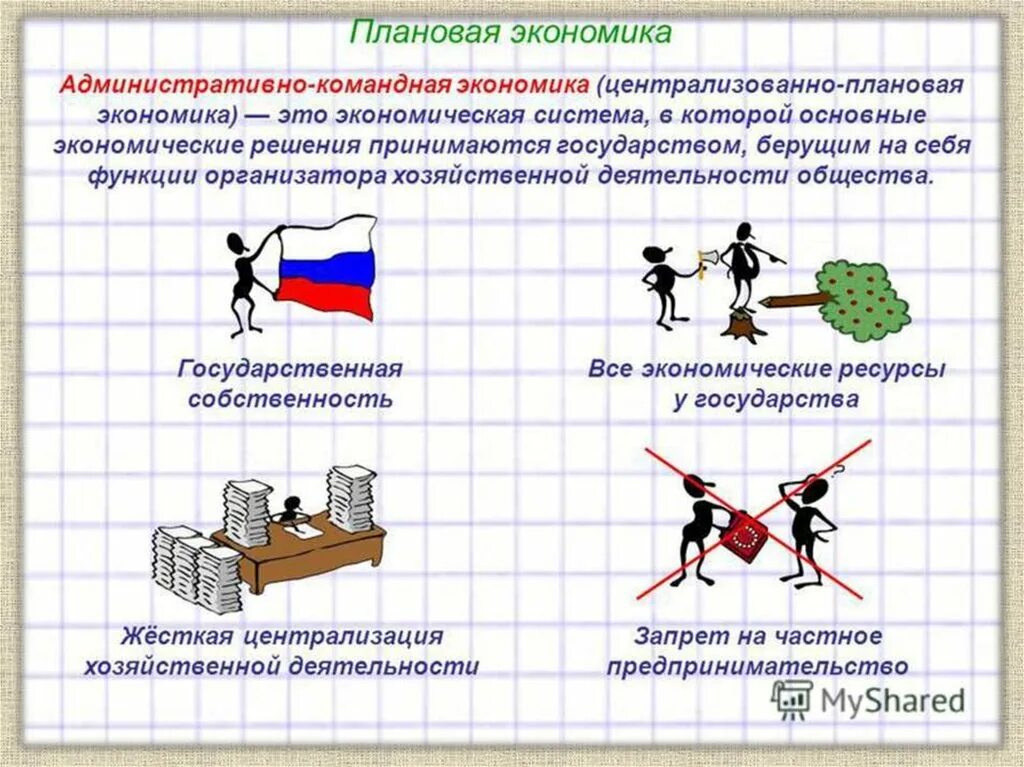 Пример административной экономики. Административно-командная (плановая) экономическая система. Плановая экономическая система простыми словами. Централизованная экономическая система. Командная экономическая система это простыми словами.