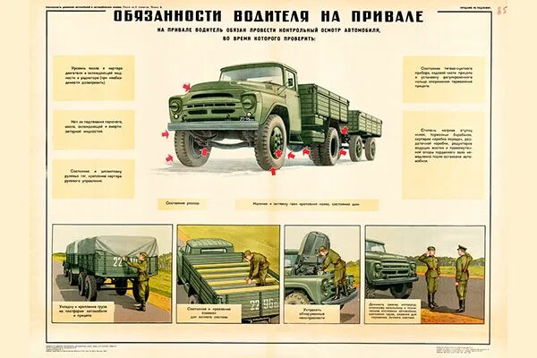 Обязанности водителя плакат. День военного автомобилиста. Открытки с днем военного водителя. Плакат военный водитель.