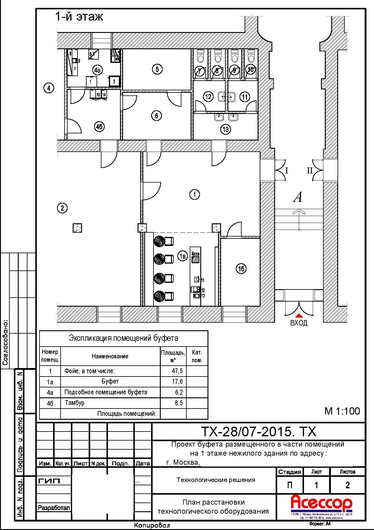 Подсобные помещения буфета план. Буфет состав помещений. Планировка столовой на 30 мест. Схема столовой на 50 мест. Схема проектируемого цеха столовой.