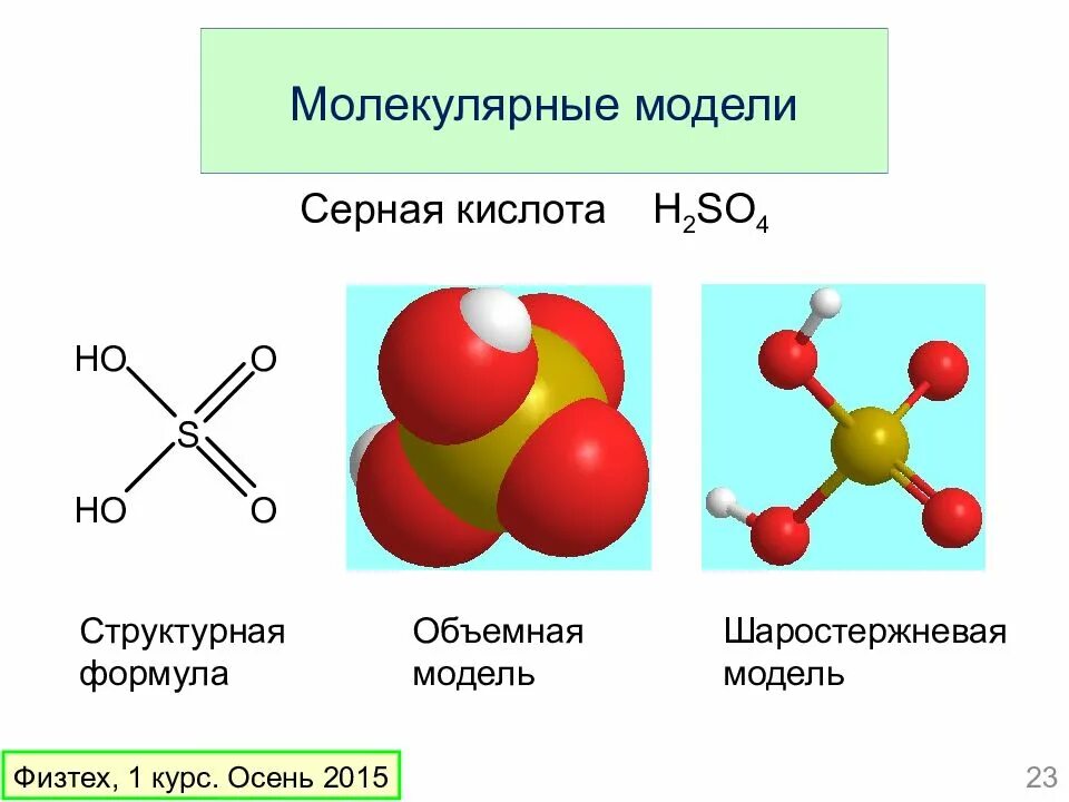 Структура формула серной кислоты. Структурная формула серной кислоты. Структура молекулы серной кислоты. Строение молекулы серной кислоты.