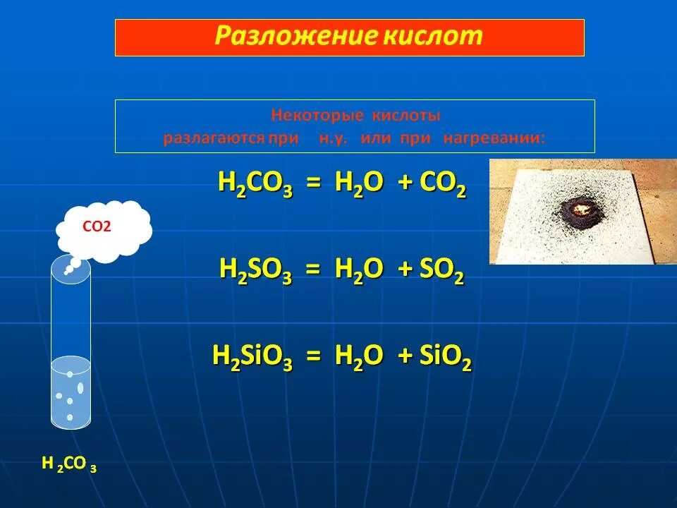 Sio2 разлагается