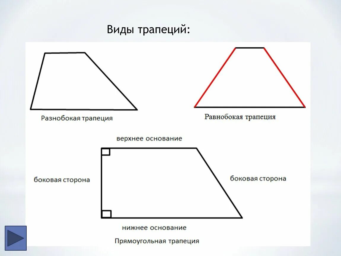 Равнобедренная и прямоугольная трапеция. Трапеция равнобедренная и прямоугольная трапеция. Как выглядит равнобокая трапеция. Как выглядит трапеция в геометрии.