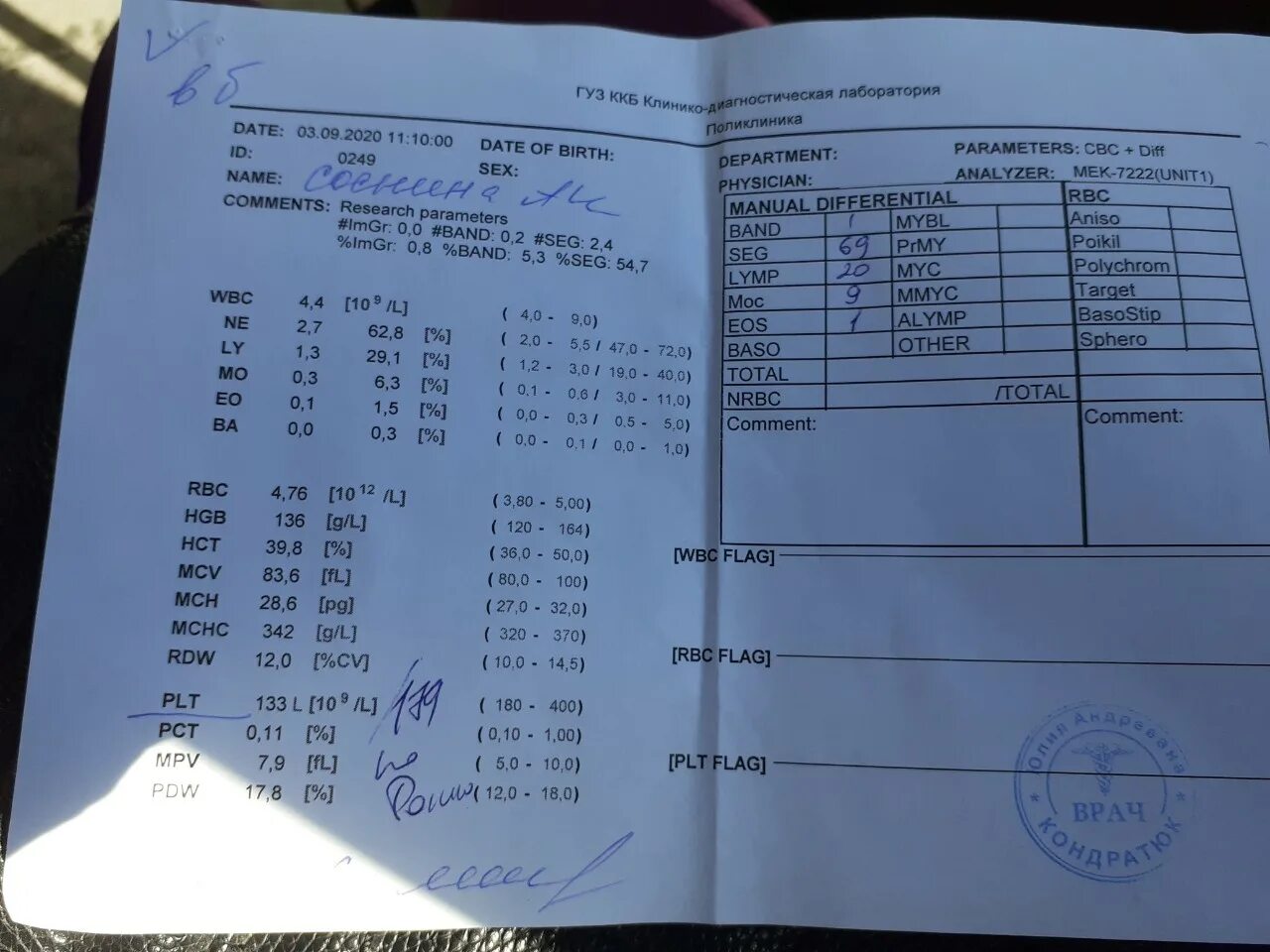 Гематолог при беременности зачем