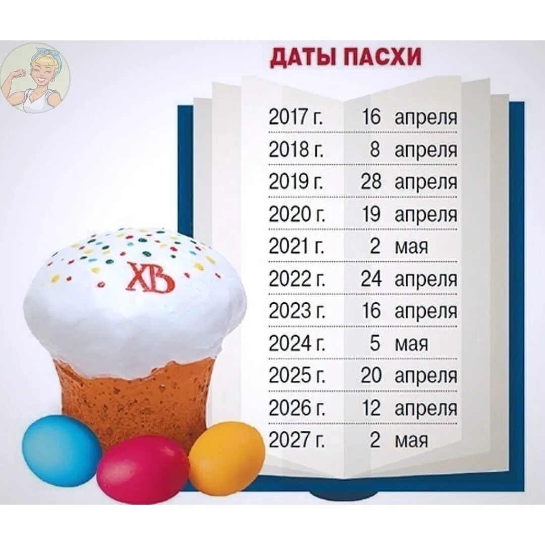 Пасха 2015 году число