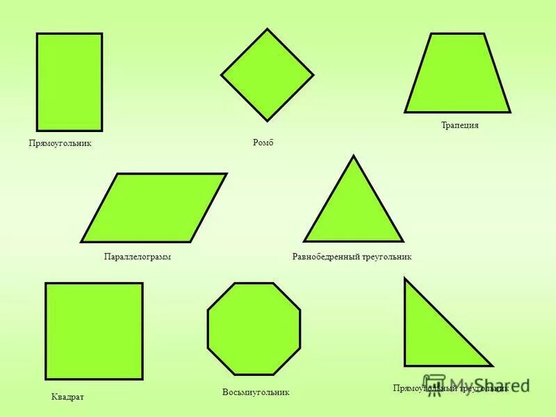 Разные геометрические фигуры. Формы фигур геометрических. Геометрические фигуры названия. Геометрические фигуры Четырехугольники.