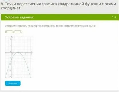 B точка пересечения с осью y