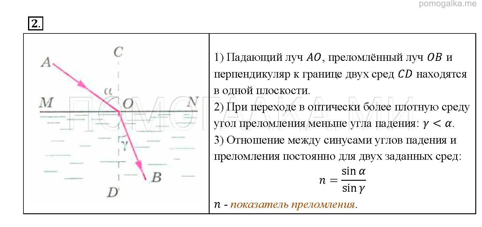 Лабораторная работа преломление стекла. Закон преломления. задачи на закон преломления света. как решать задачи на преломление света. задачи на преломление света 11 класс.