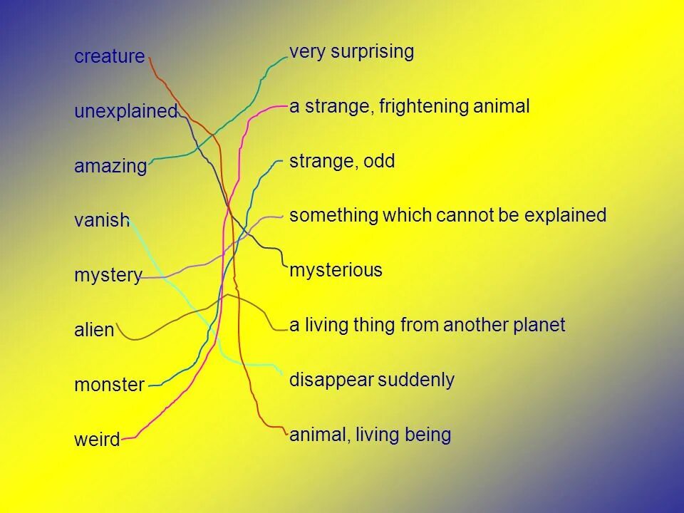 I was very surprised. Very Surprised синоним. Very Surprising синоним. Предложения с Surprising. Very frightened synonyms.