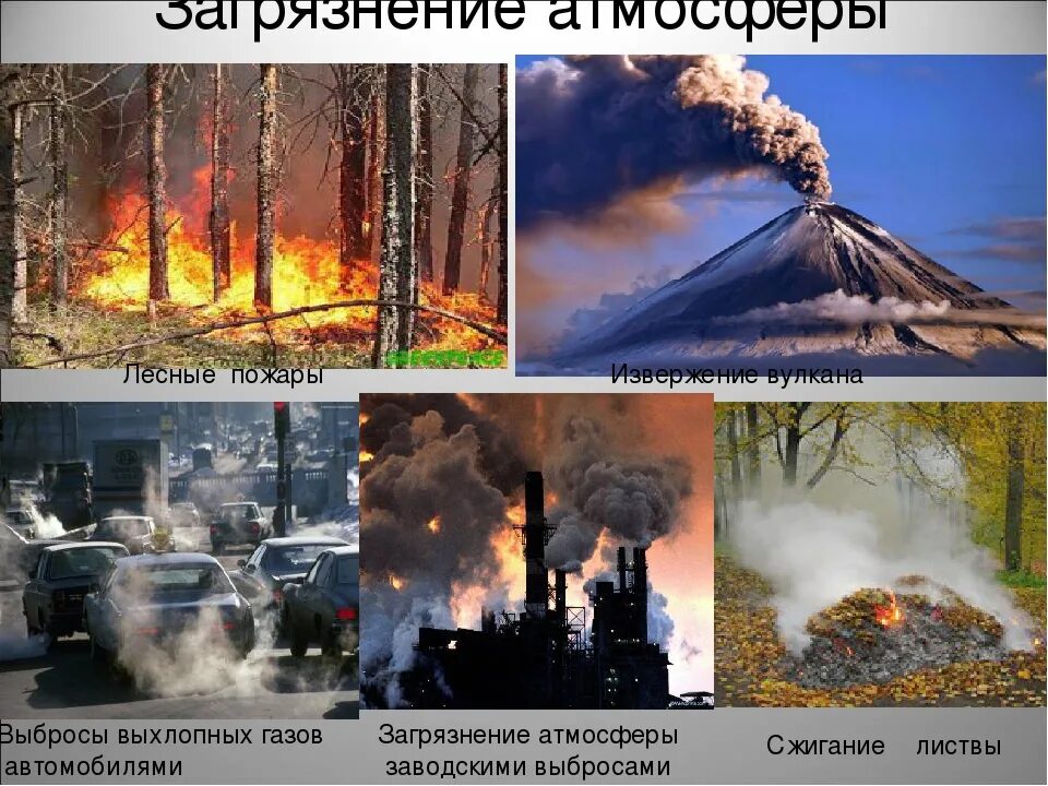 Какой вред наносит экономика. Что загрязняет воздух. Причины загрязнения воздуха. 3 Источника загрязнения воздуха. Источники загрязнения воздуха для детей.