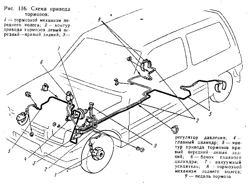 Тормозная система нива 21213. Схема тормозной системы Нива 2121. Схема тормозных трубок Нива 21213. Тормозная система ВАЗ 21213 Нива схема. Тормозная система ВАЗ 2121 Нива схема.