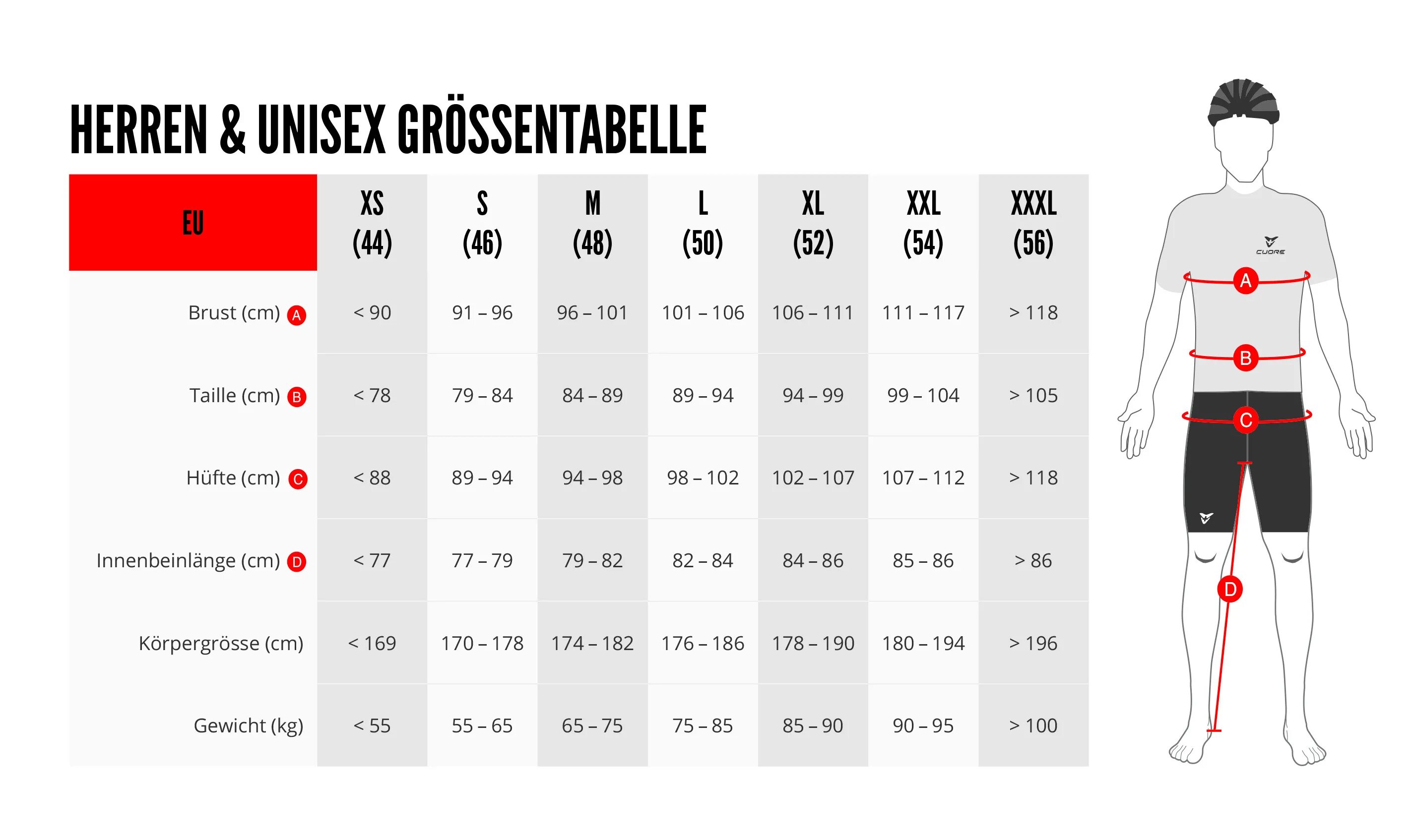 Size Chart. Размер s унисекс. Men Size Chart. Size Chart на футболки. Видео размер мужского