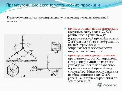 Аксонометрические проекции углы между осями