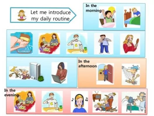 Проект my Daily Routine. Лексика по теме Daily Routine. My Daily Routine лексика. My Daily Routine 6 класс. What did you in the afternoon