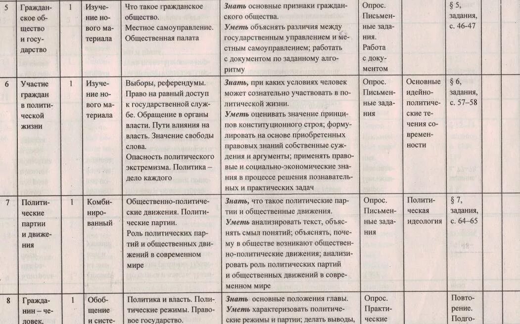 Рабочая программа мир истории 6 класс. Таблица по истории мир художественной культуры возрождения. таблица культура просвещения 8 класс по истории. мир художественной культуры возрождения 8 класс таблица. таблица мир художественной культуры возрождения 7.