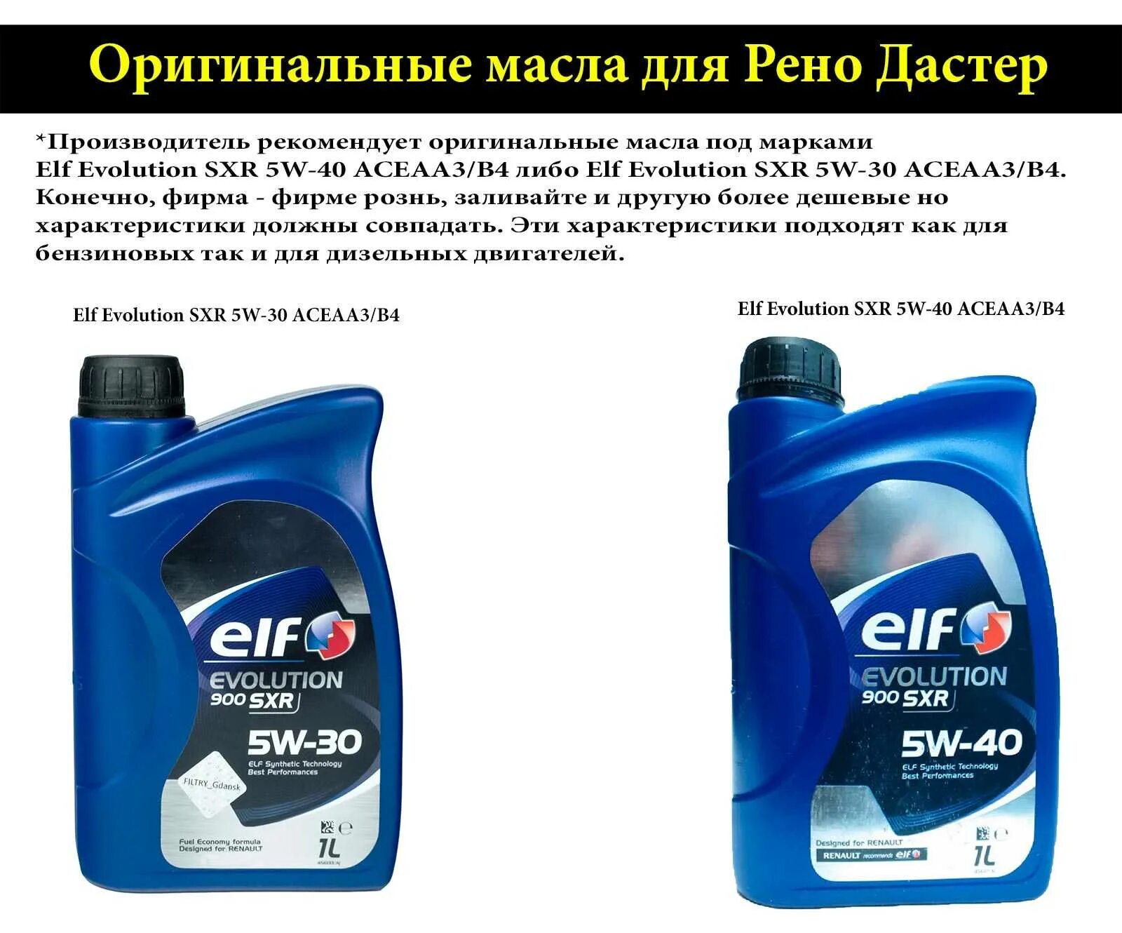 Какое масло заливается в рено дастер. Моторное масло на Рено Дастер 2.0 бензин. Моторное масло Elf для Рено Дастер 1.6. Допуски масла для Рено Дастер 2.0 бензин. Моторное масло для Рено Дастер 1.6.