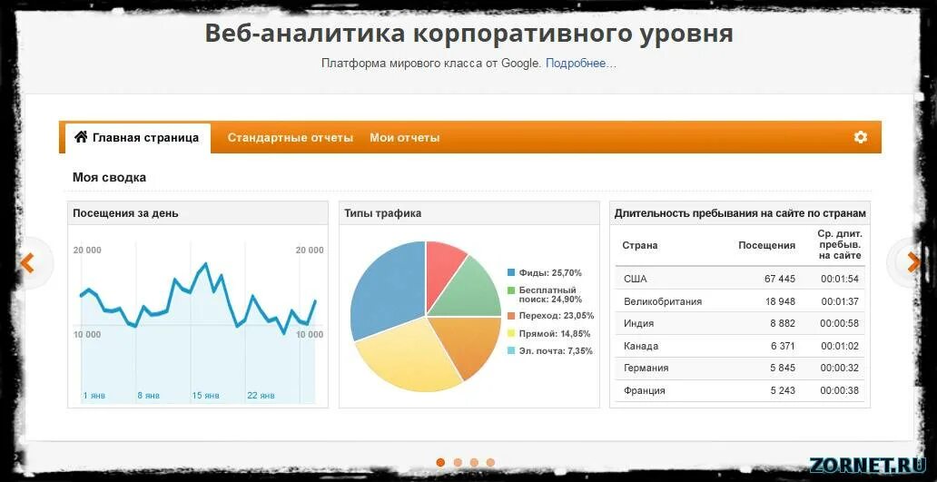 сайт кмиац мониторинг