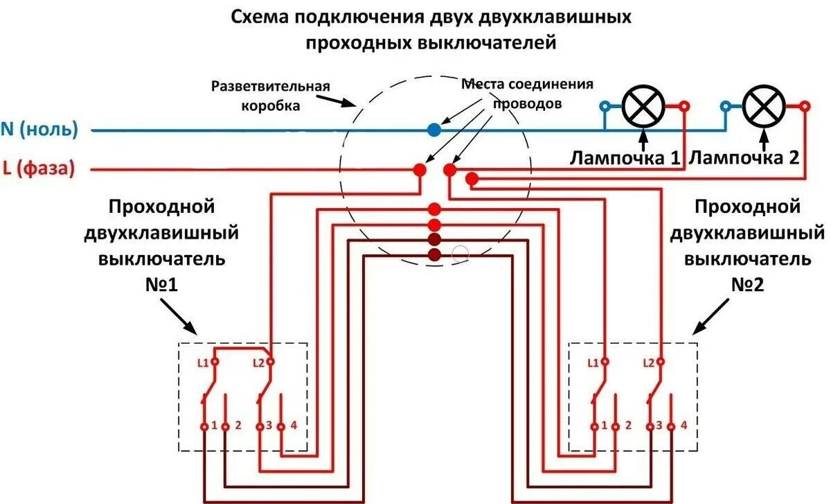 Проходной двухклавишный выключатель с 2 мест схема подключения. Схема подключения двухклавишного проходного выключателя с 2х мест. Подключение двухклавишного проходного выключателя схема с 2 мест. Схема подключения двойного проходного включателя. Соединение проходного выключателя