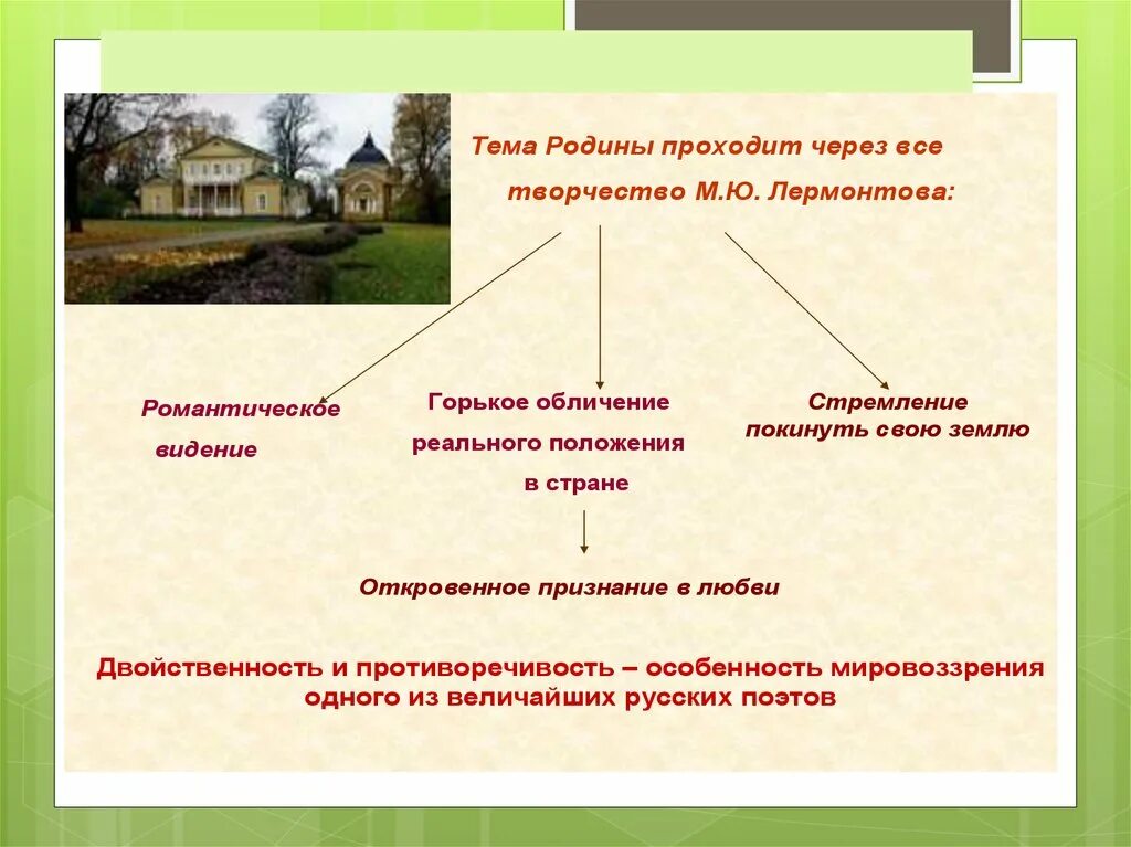 Анализ стихотворения тема родины. Лермонтов тема Родины. Тема Родины в лирике м.ю. Лермонтова. Тема стихотворения Родина Лермонтова. Тема Родины в творчестве Лермонтова.