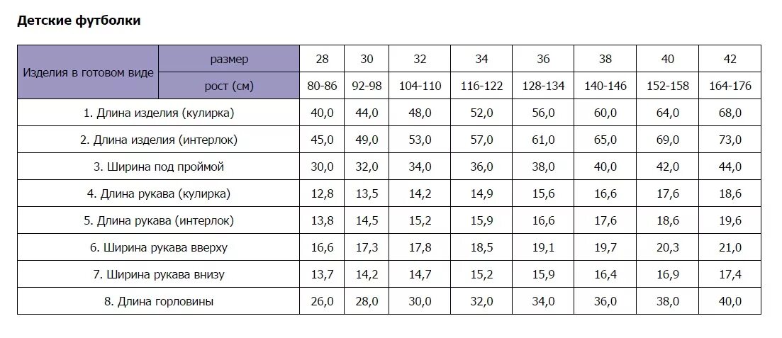 Размер детских футболок по росту. Размеры детских футболок. Параметры детских размеров футболок. Размер футболки на рост 134.