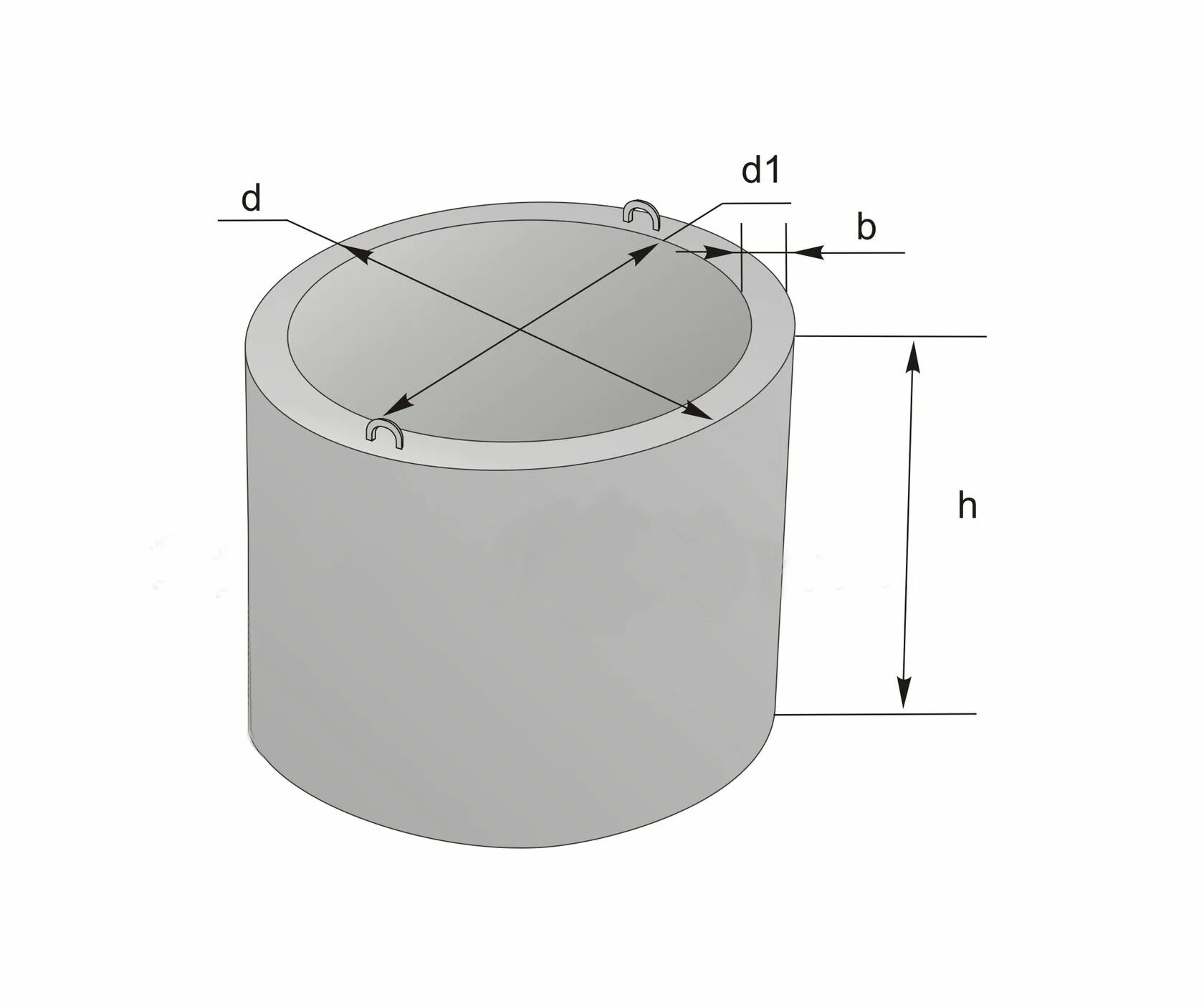 Диаметр бетонного колодца. Кольцо колодца КС 10-9. Кольца колодцев КС 20.9. Кольцо стеновое КС7.1 г8020. Кольцо колодца ж/б (КС20.9).