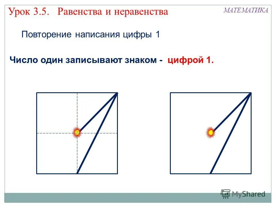 Конспект урока 1 класс повторение. Написание цифры 1. правописание цифры 1. алгоритм написания цифр для 1 класса. число и цифра 1 написание.