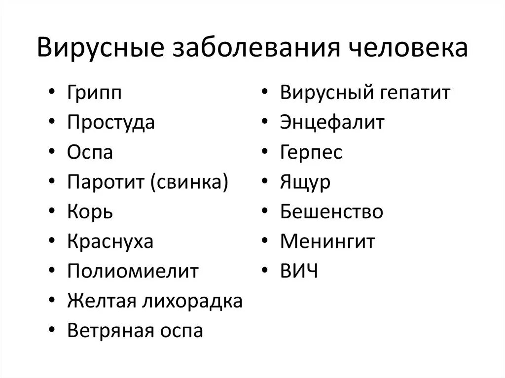 Примеры заболеваний вызываемых вирусами. Перечислить заболевания, вызванные вирусами. Болезни вызываемые вирусами таблица. Заболевания вызываемые вирусами у человека список. Заболевания вызываемые ви.