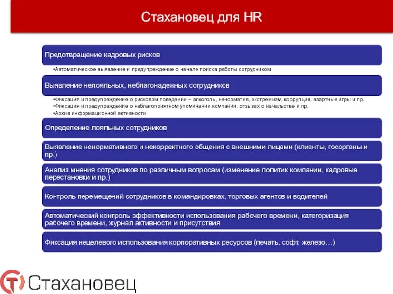 Риски кадров. Анализ кадровых рисков. Риски кадровой безопасности. Кадровые риски в информационной безопасности. DLP Стахановец.