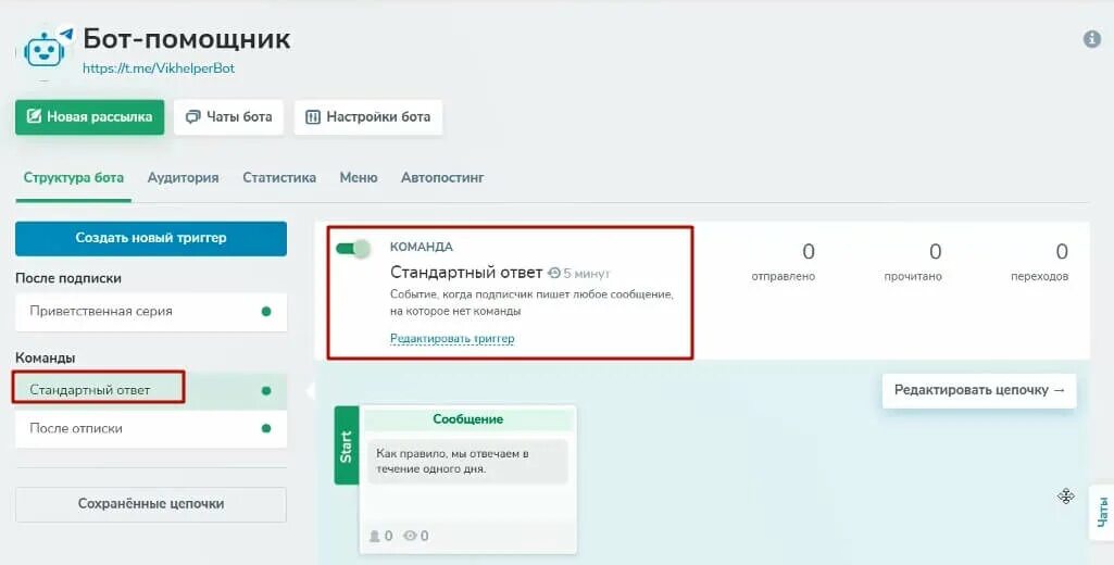 Вопросы боту. Премиум бот. Запуск тг бота. Продвинутые настройки тг. Полезные телеграм боты.