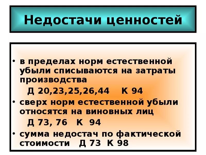 Недостача в пределах норм естественной убыли проводка. Списание недостачи в пределах норм естественной убыли проводка. Списывается недостача в пределах норм естественной убыли проводка. Недостача ценностей в пределах норм естественной.