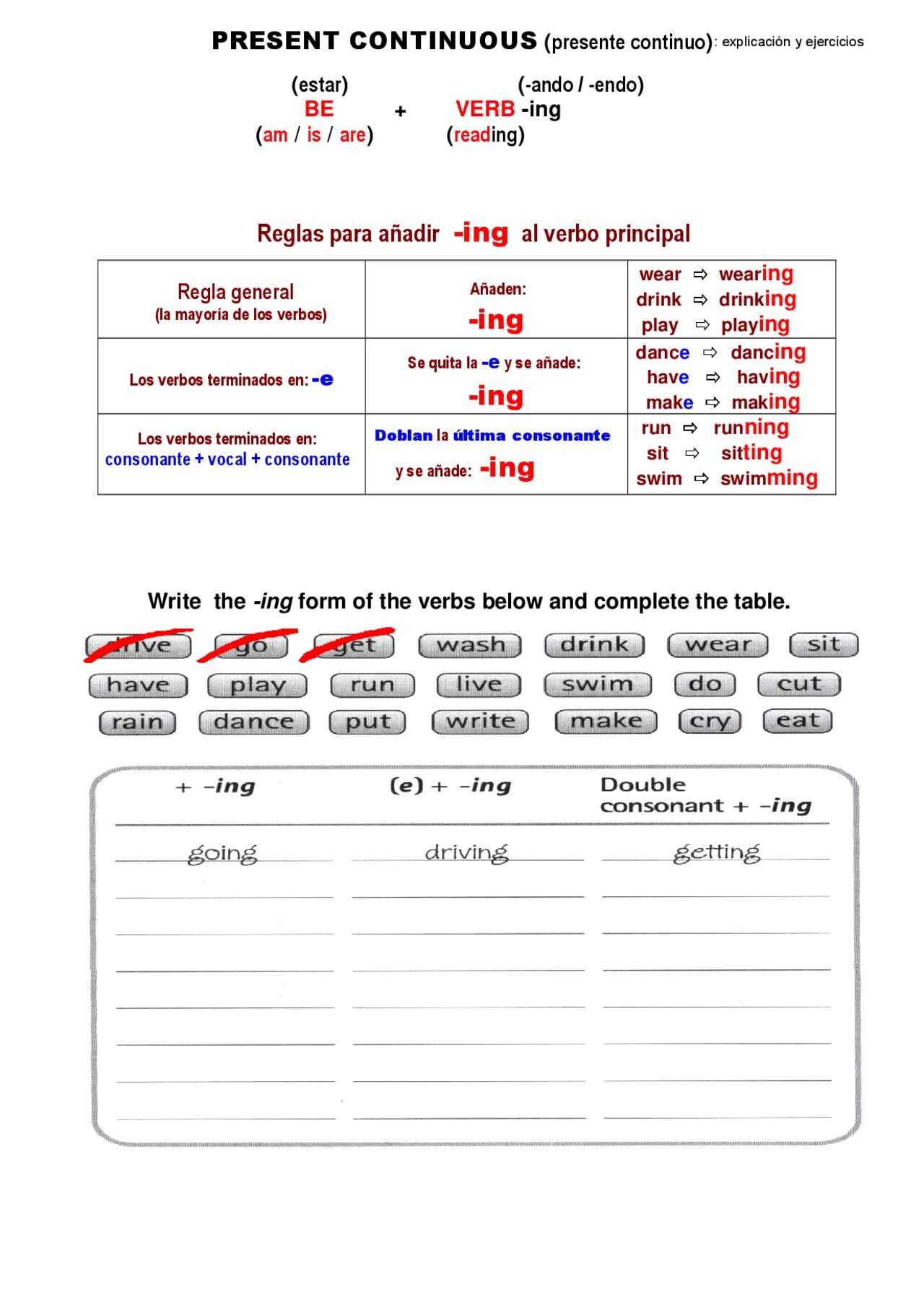 Study d present continuous. Present continuous ing. present continuous окончания. present continuous окончания глаголов. present continuous verbs ing.
