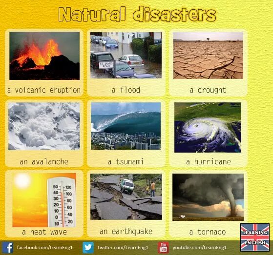 Natural disasters test. Природные катастрофы на английском языке. Стихийные бедствия на английском. Природные катаклизмы на английском языке. Природные катастрофы лексика английский.