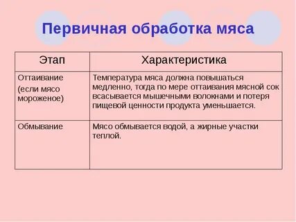 Первичная переработка мяса