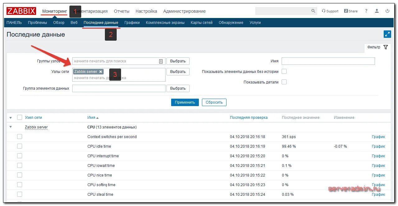 Zabbix веб интерфейс. Web-интерфейс мониторинга zabbix. zabbix панель мониторинга. zabbix установка и настройка. zabbix презентация.