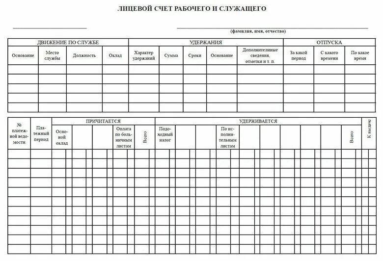 Форма лицевого счета по заработной плате. Лицевой счет работника форма. Лицевая карточка работника по зарплате образец. Лицевой счет по заработной плате работника за год бланк.