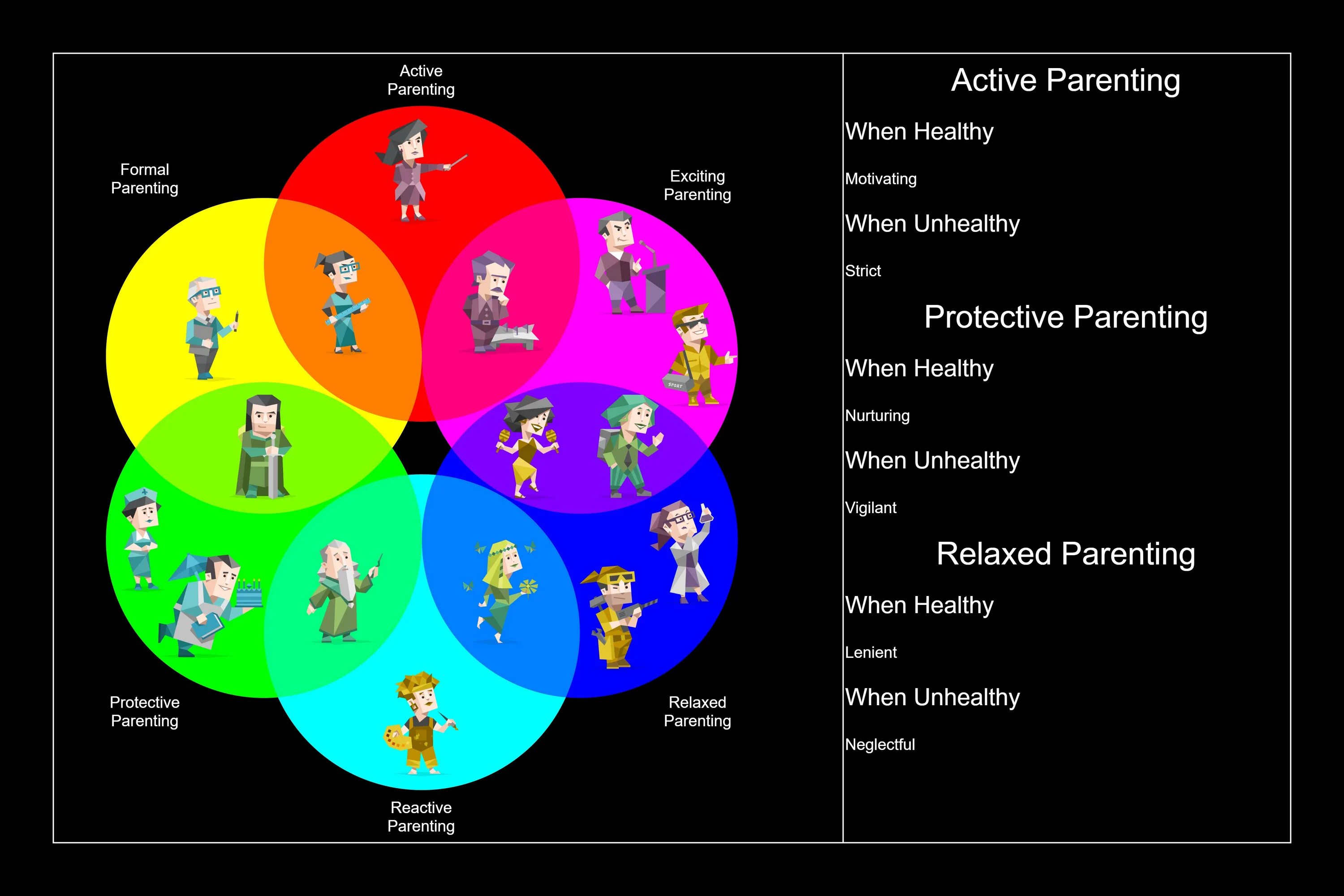 MBTI типы по функциям. Доминирующие функции MBTI. Когнитивные функции MBTI. Когнитивные функции MMTI. Тест на когнитивные мбти