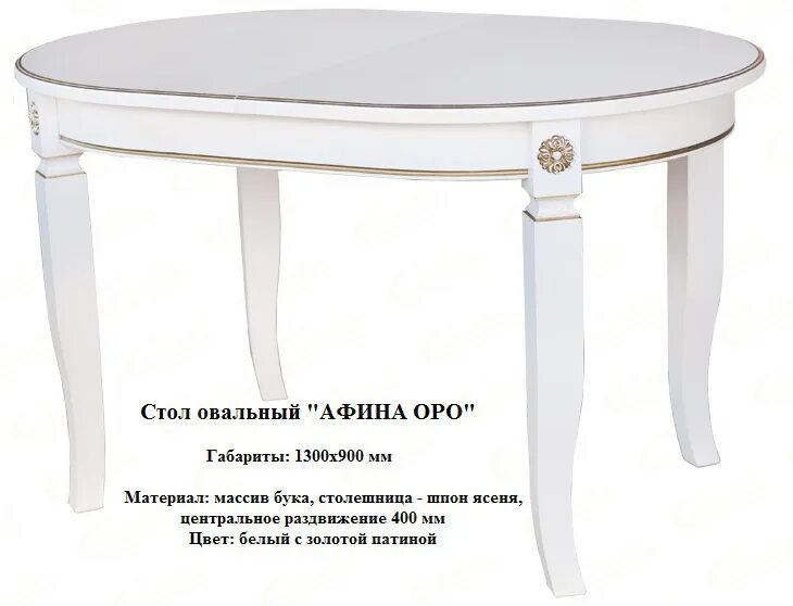 Прямой столик афина. Стол афина оро. Стол афина ивная. Стол афина (белое золото). Стол кухонный афина аргенто.