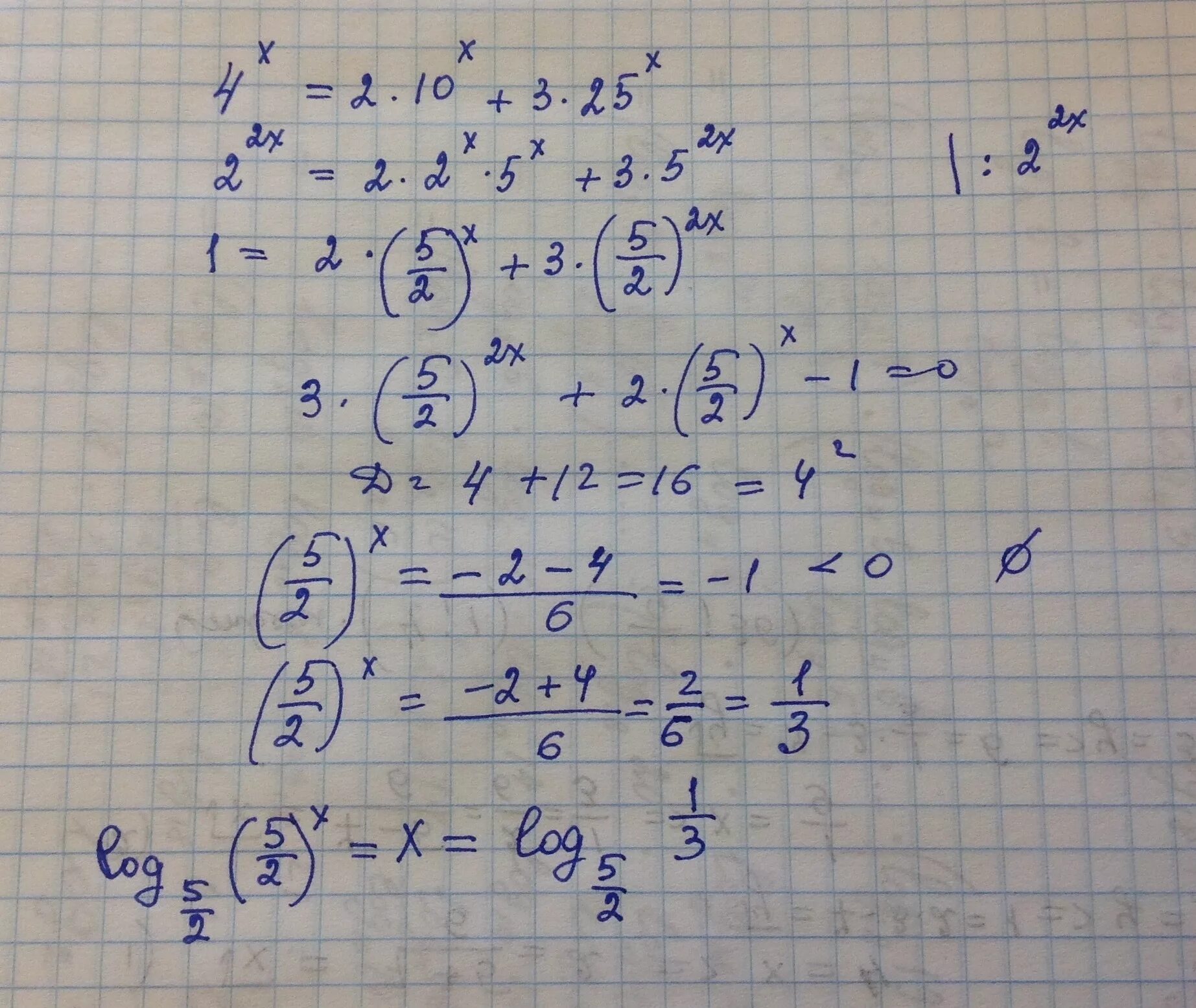 X2-10x+25. X3 и x5. √X+10=X-2. X²-10x+25/2x*(x/. Б 3x 4x2 x